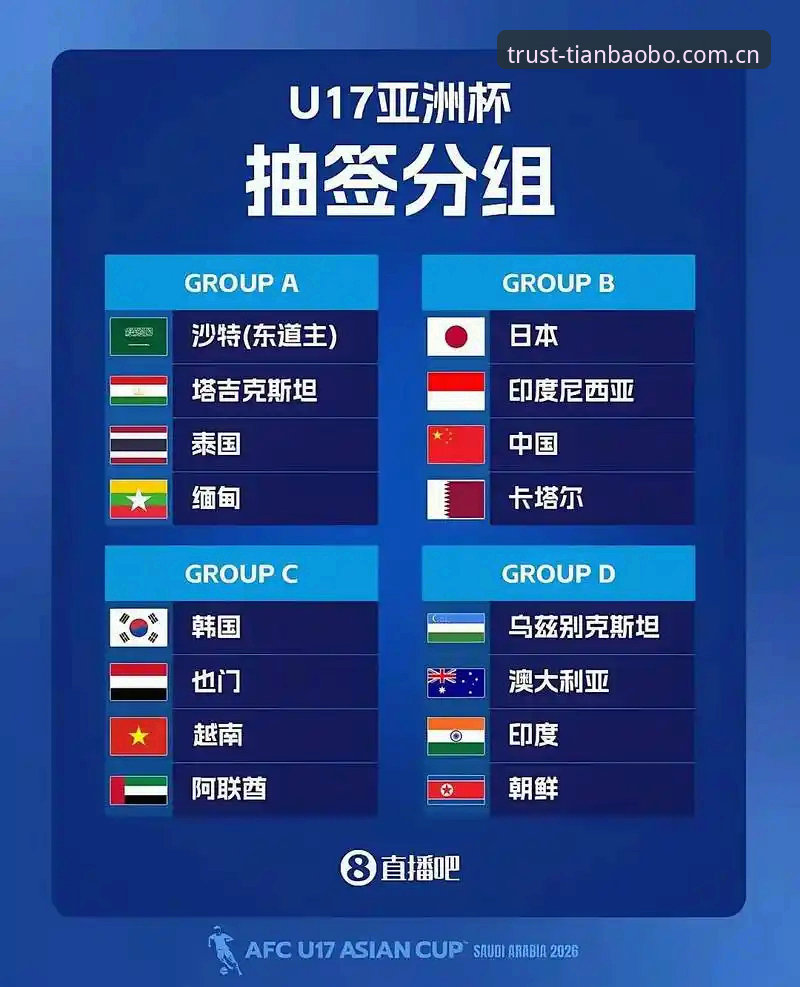 U17世界杯观赛指南：在天宝博官网追踪中国男女足抽签结果与赛事进展
